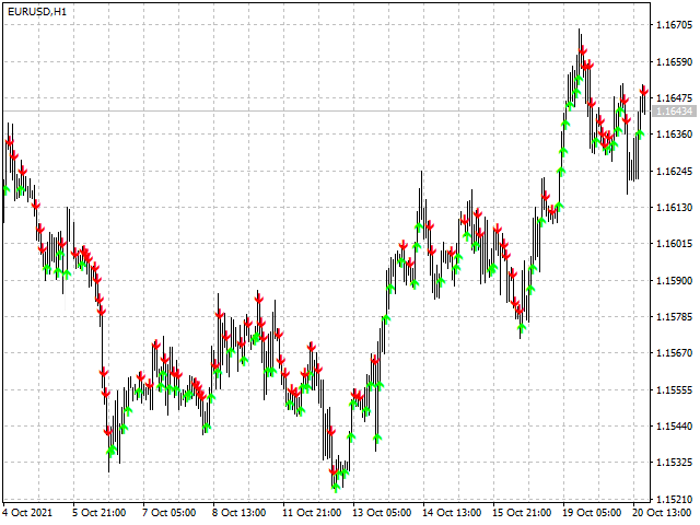 图片[2]-Ferox Breakout-EA侦探社 - 全球领先的MQL5官网外汇EA机器人MT4自动化交易EA资源免费分享网站