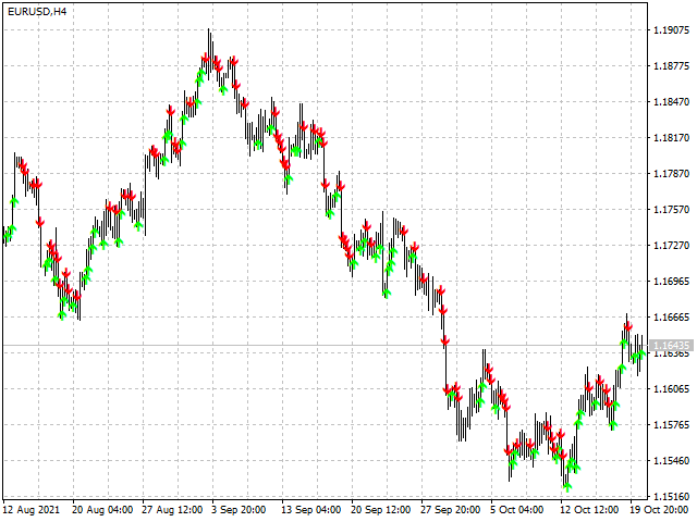 图片[3]-Ferox Breakout-EA侦探社 - 全球领先的MQL5官网外汇EA机器人MT4自动化交易EA资源免费分享网站