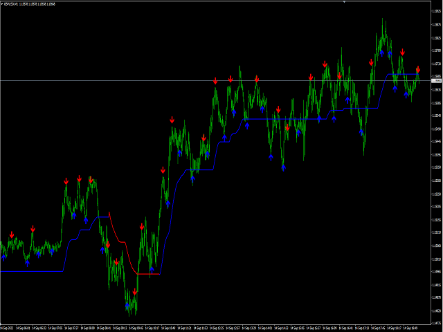 图片[3]-Day Trader Master-EA侦探社 - 全球领先的MQL5官网外汇EA机器人MT4自动化交易EA资源免费分享网站