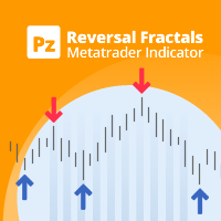 PZ Reversal Fractals MT4-EA侦探社 - 全球领先的MQL5官网外汇EA机器人MT4自动化交易EA资源免费分享网站