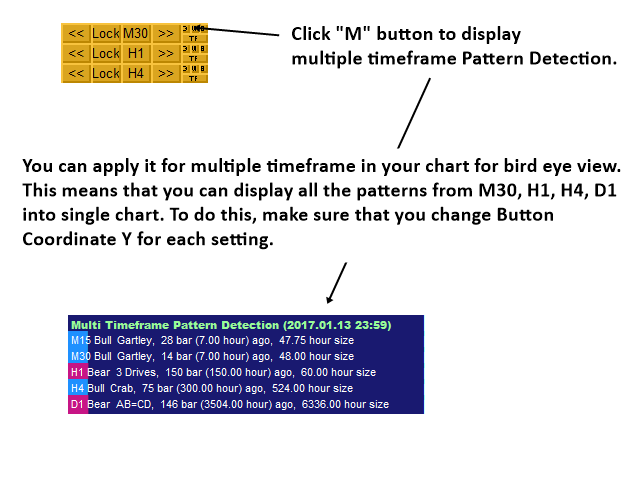 图片[11]-Harmonic Pattern Plus MT4-EA侦探社 - 全球领先的MQL5官网外汇EA机器人MT4自动化交易EA资源免费分享网站