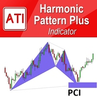 Harmonic Pattern Plus MT4-EA侦探社 - 全球领先的MQL5官网外汇EA机器人MT4自动化交易EA资源免费分享网站