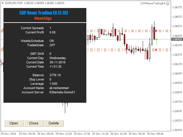 图片[1]-CAP News Trading-EA侦探社 - 全球领先的MQL5官网外汇EA机器人MT4自动化交易EA资源免费分享网站