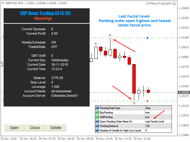 图片[5]-CAP News Trading-EA侦探社 - 全球领先的MQL5官网外汇EA机器人MT4自动化交易EA资源免费分享网站