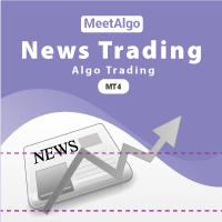 CAP News Trading-EA侦探社 - 全球领先的MQL5官网外汇EA机器人MT4自动化交易EA资源免费分享网站