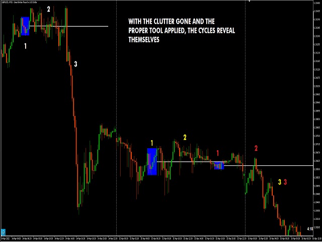 图片[3]-Forex Master Pattern MT4-EA侦探社 - 全球领先的MQL5官网外汇EA机器人MT4自动化交易EA资源免费分享网站