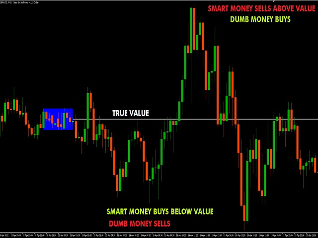 图片[6]-Forex Master Pattern MT4-EA侦探社 - 全球领先的MQL5官网外汇EA机器人MT4自动化交易EA资源免费分享网站