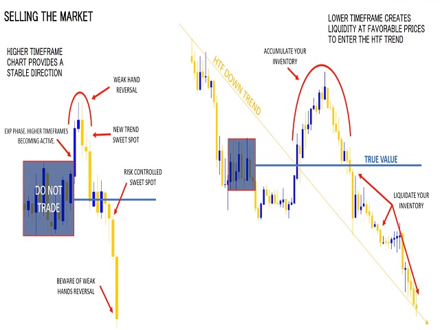 图片[7]-Forex Master Pattern MT4-EA侦探社 - 全球领先的MQL5官网外汇EA机器人MT4自动化交易EA资源免费分享网站