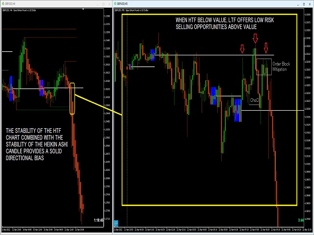 图片[9]-Forex Master Pattern MT4-EA侦探社 - 全球领先的MQL5官网外汇EA机器人MT4自动化交易EA资源免费分享网站