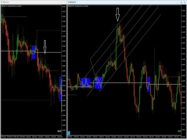 图片[10]-Forex Master Pattern MT4-EA侦探社 - 全球领先的MQL5官网外汇EA机器人MT4自动化交易EA资源免费分享网站