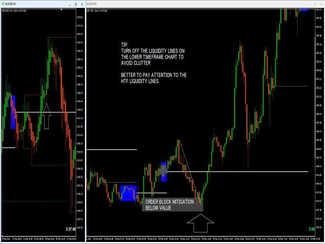 图片[11]-Forex Master Pattern MT4-EA侦探社 - 全球领先的MQL5官网外汇EA机器人MT4自动化交易EA资源免费分享网站