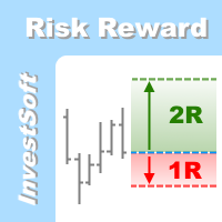 Risk Reward Ratio Indicator-EA侦探社 - 全球领先的MQL5官网外汇EA机器人MT4自动化交易EA资源免费分享网站