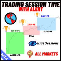 Trading Session Time With Alert-EA侦探社 - 全球领先的MQL5官网外汇EA机器人MT4自动化交易EA资源免费分享网站