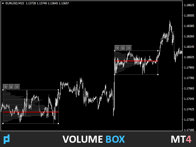 图片[6]-UPD1 Volume BOX-EA侦探社 - 全球领先的MQL5官网外汇EA机器人MT4自动化交易EA资源免费分享网站
