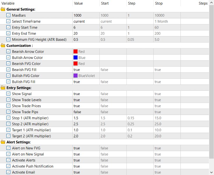 图片[2]-WH Fair Value Gap MT4-EA侦探社 - 全球领先的MQL5官网外汇EA机器人MT4自动化交易EA资源免费分享网站