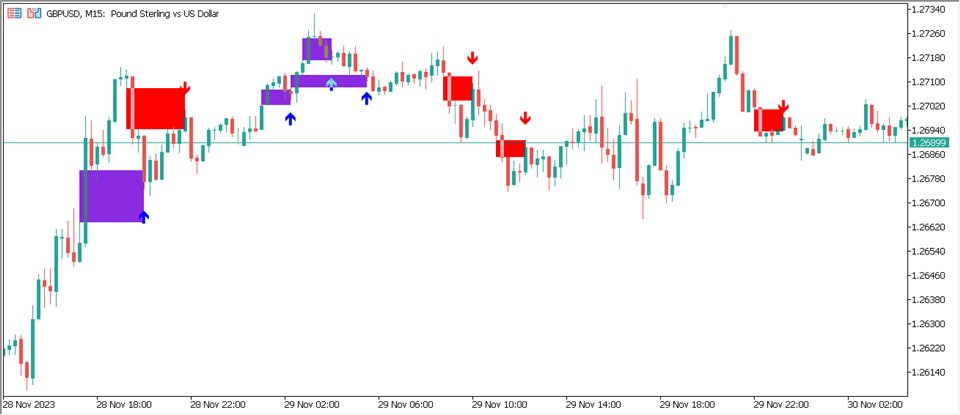 图片[4]-WH Fair Value Gap MT4-EA侦探社 - 全球领先的MQL5官网外汇EA机器人MT4自动化交易EA资源免费分享网站