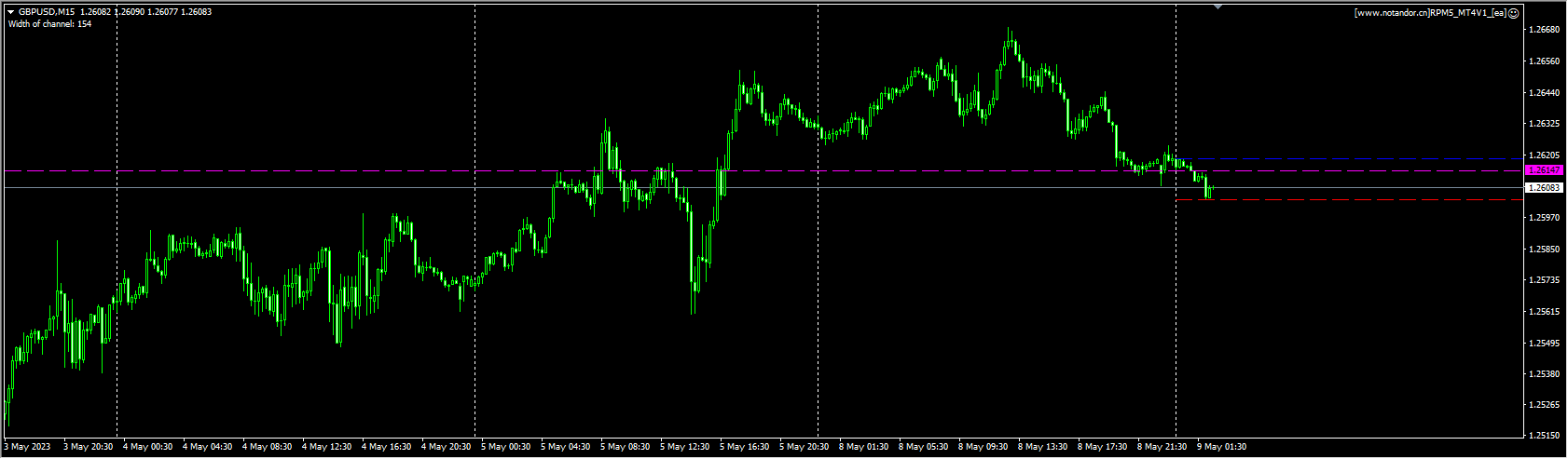 RPM5_MT4V1_[ea]