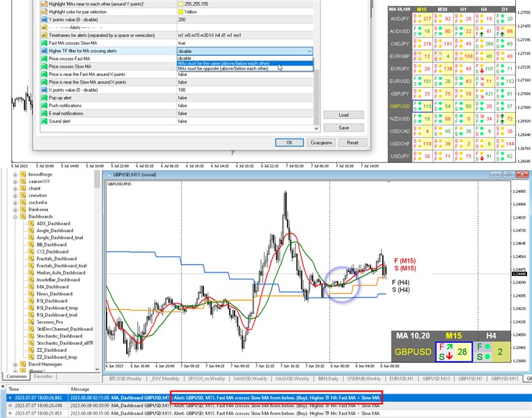 图片[9]-MA Dashboard-EA侦探社 - 全球领先的MQL5官网外汇EA机器人MT4自动化交易EA资源免费分享网站