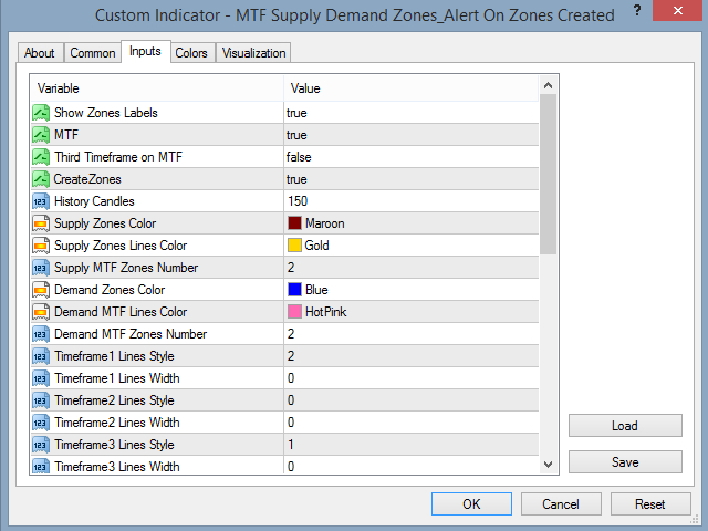 图片[7]-MTF Supply Demand Zones-EA侦探社 - 全球领先的MQL5官网外汇EA机器人MT4自动化交易EA资源免费分享网站