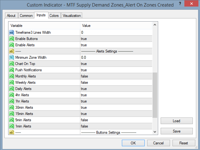 图片[8]-MTF Supply Demand Zones-EA侦探社 - 全球领先的MQL5官网外汇EA机器人MT4自动化交易EA资源免费分享网站