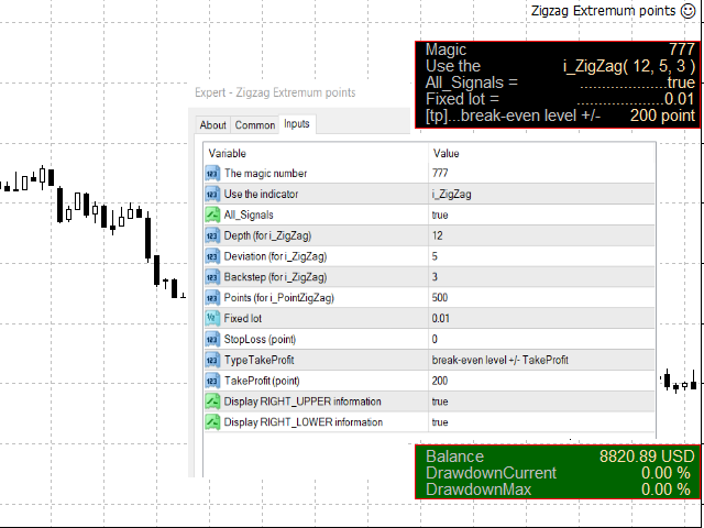 图片[3]-Zigzag Extremum points-EA侦探社 - 全球领先的MQL5官网外汇EA机器人MT4自动化交易EA资源免费分享网站