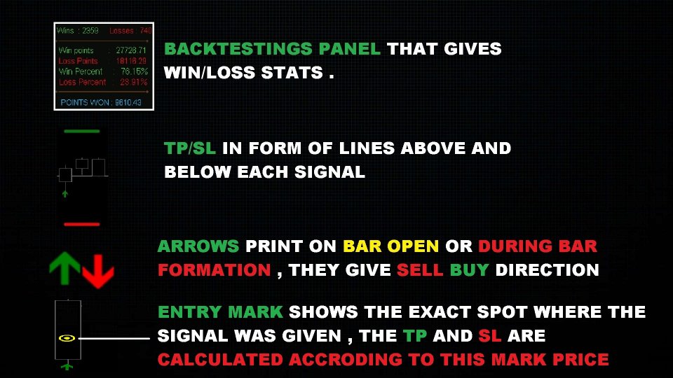 图片[2]-StalkeR Arrow-EA侦探社 - 全球领先的MQL5官网外汇EA机器人MT4自动化交易EA资源免费分享网站