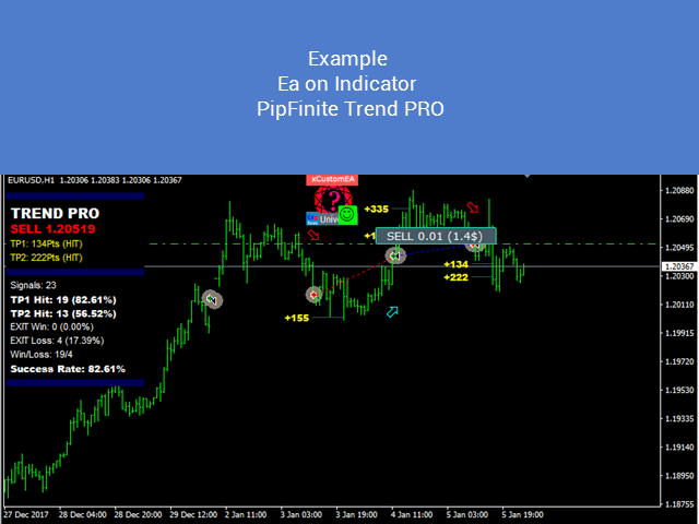 图片[3]-Exp4 The xCustomEA for MT4-EA侦探社 - 全球领先的MQL5官网外汇EA机器人MT4自动化交易EA资源免费分享网站