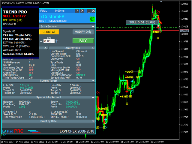 图片[5]-Exp4 The xCustomEA for MT4-EA侦探社 - 全球领先的MQL5官网外汇EA机器人MT4自动化交易EA资源免费分享网站