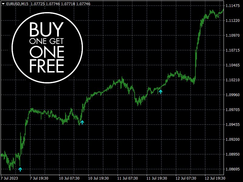 图片[1]-Forex Trend Commander-EA侦探社 - 全球领先的MQL5官网外汇EA机器人MT4自动化交易EA资源免费分享网站