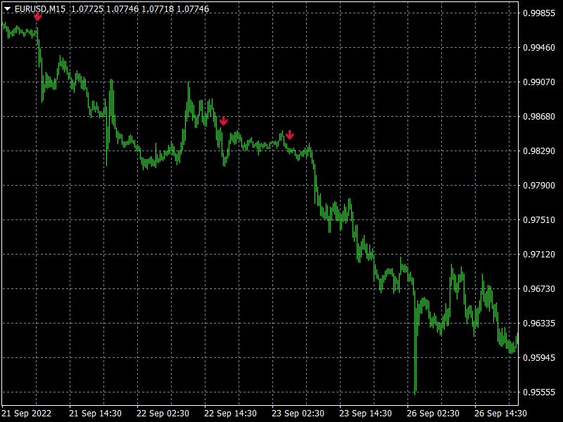 图片[3]-Forex Trend Commander-EA侦探社 - 全球领先的MQL5官网外汇EA机器人MT4自动化交易EA资源免费分享网站
