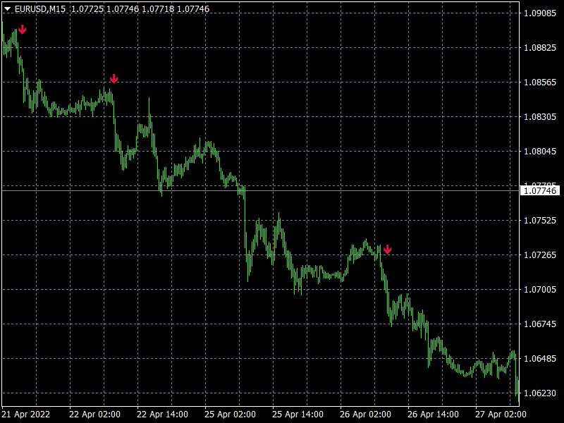 图片[4]-Forex Trend Commander-EA侦探社 - 全球领先的MQL5官网外汇EA机器人MT4自动化交易EA资源免费分享网站