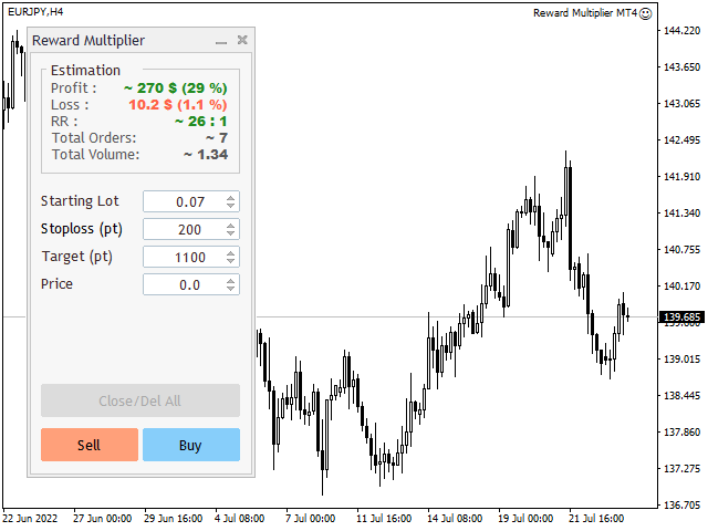 图片[1]-Reward Multiplier MT4-EA侦探社 - 全球领先的MQL5官网外汇EA机器人MT4自动化交易EA资源免费分享网站