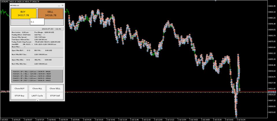 图片[1]-HFT Pro MT4-EA侦探社 - 全球领先的MQL5官网外汇EA机器人MT4自动化交易EA资源免费分享网站