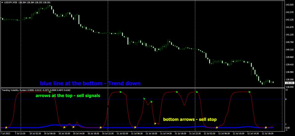 图片[3]-Trending Volatility System-EA侦探社 - 全球领先的MQL5官网外汇EA机器人MT4自动化交易EA资源免费分享网站