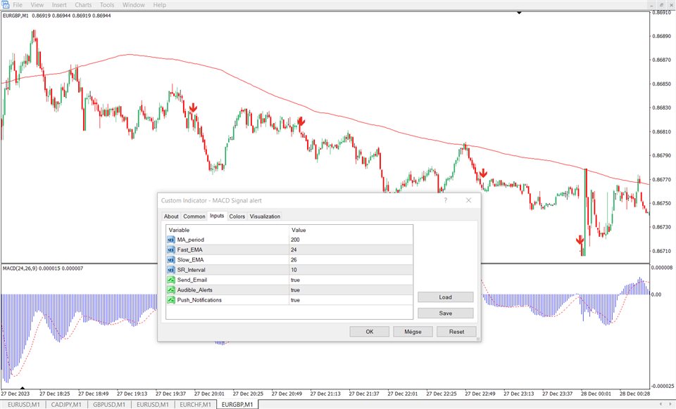 图片[1]-MACD Signal indicator-EA侦探社 - 全球领先的MQL5官网外汇EA机器人MT4自动化交易EA资源免费分享网站