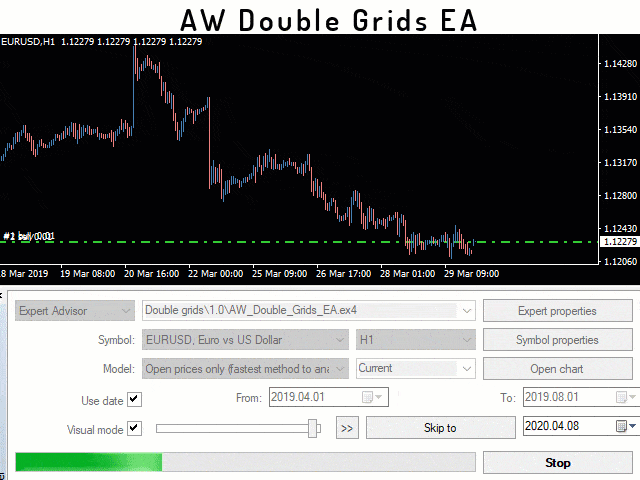 图片[3]-AW Double Grids MT5-EA侦探社 - 全球领先的MQL5官网外汇EA机器人MT4自动化交易EA资源免费分享网站