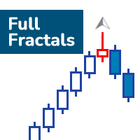 Full Fractals MT5-EA侦探社 - 全球领先的MQL5官网外汇EA机器人MT4自动化交易EA资源免费分享网站