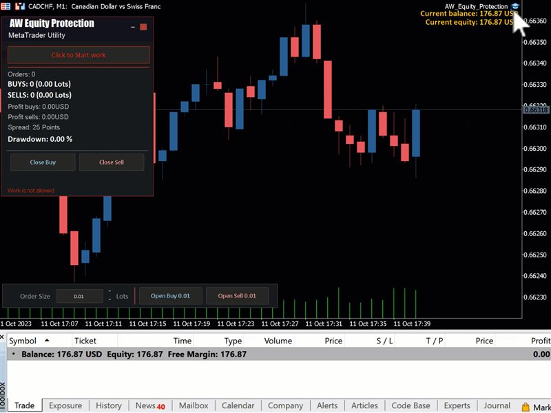 图片[2]-AW Equity Protection MT5-EA侦探社 - 全球领先的MQL5官网外汇EA机器人MT4自动化交易EA资源免费分享网站