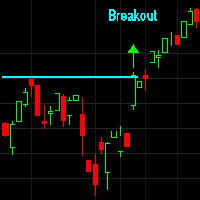 Breakout and Trend Following Trading System EA-EA侦探社 - 全球领先的MQL5官网外汇EA机器人MT4自动化交易EA资源免费分享网站