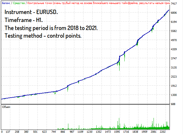图片[3]-AW Envelopes EA MT5-EA侦探社 - 全球领先的MQL5官网外汇EA机器人MT4自动化交易EA资源免费分享网站