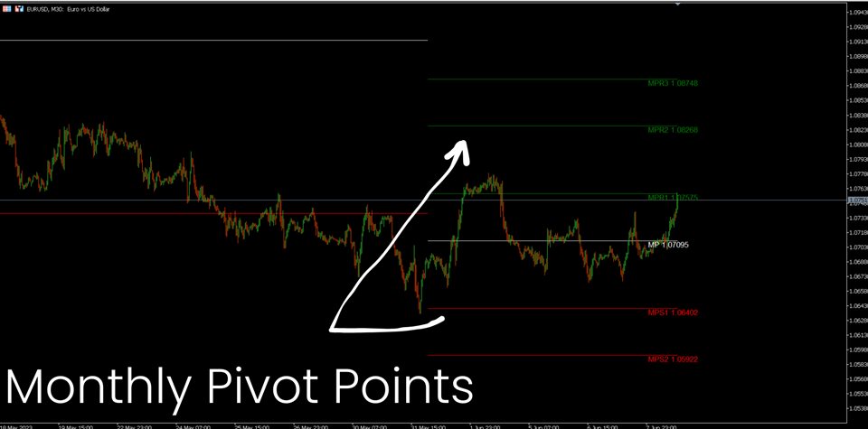 图片[10]-Support and Resistance Screener Pro MT5-EA侦探社 - 全球领先的MQL5官网外汇EA机器人MT4自动化交易EA资源免费分享网站