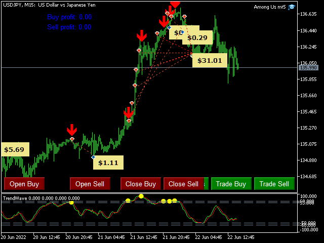 图片[4]-us-EA侦探社 - 全球领先的MQL5官网外汇EA机器人MT4自动化交易EA资源免费分享网站