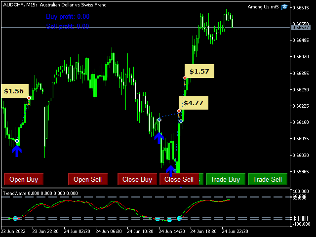 图片[6]-us-EA侦探社 - 全球领先的MQL5官网外汇EA机器人MT4自动化交易EA资源免费分享网站