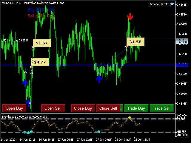 图片[7]-us-EA侦探社 - 全球领先的MQL5官网外汇EA机器人MT4自动化交易EA资源免费分享网站