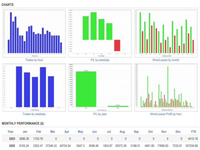 图片[8]-us-EA侦探社 - 全球领先的MQL5官网外汇EA机器人MT4自动化交易EA资源免费分享网站