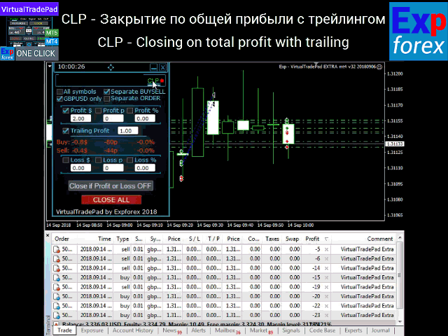图片[1]-Profit or Loss Pad-EA侦探社 - 全球领先的MQL5官网外汇EA机器人MT4自动化交易EA资源免费分享网站