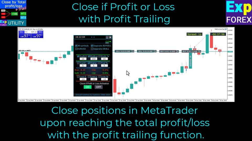 图片[2]-Profit or Loss Pad-EA侦探社 - 全球领先的MQL5官网外汇EA机器人MT4自动化交易EA资源免费分享网站