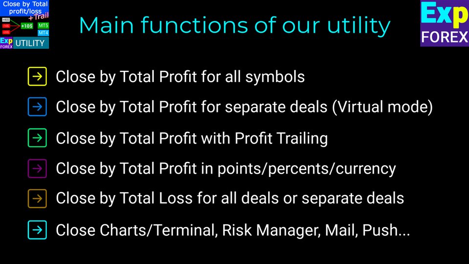图片[4]-Profit or Loss Pad-EA侦探社 - 全球领先的MQL5官网外汇EA机器人MT4自动化交易EA资源免费分享网站