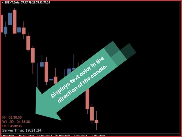 图片[4]-AW Candle Time MT5-EA侦探社 - 全球领先的MQL5官网外汇EA机器人MT4自动化交易EA资源免费分享网站