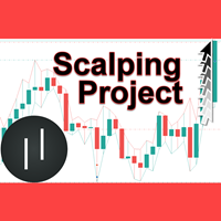 Scalping Project EA-EA侦探社 - 全球领先的MQL5官网外汇EA机器人MT4自动化交易EA资源免费分享网站
